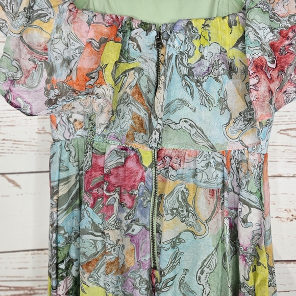 NEW Alice & Olivia x Lola Schnabel | Lola's Dream Colorful Floral Maxi Dress - Picture 9 of 10